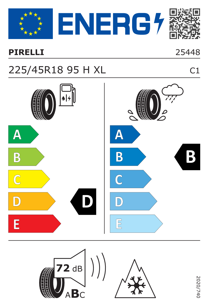 Classe C (BR 206) Jeu de roues complètes d&#39;hiver